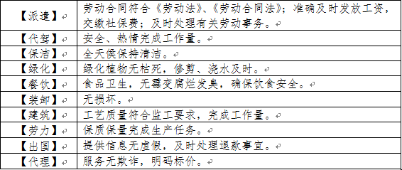 常德虹宇勞務(wù)有限公司,勞務(wù)派遣,勞務(wù)咨詢(xún)服務(wù),招聘，勞務(wù)外包，出國(guó)勞務(wù)